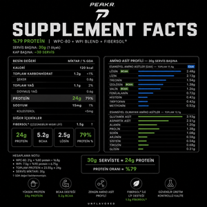 PEAKR Clean Blend — WPC80 + Whey İzolat Protein Tozu  - 900 GR - Aromasız