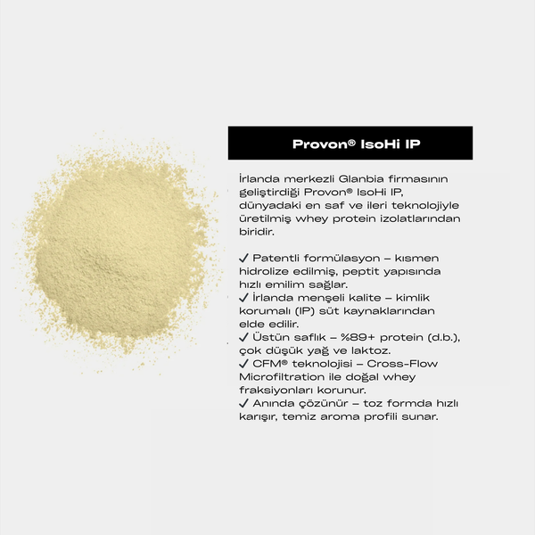 Grass-Fed Whey Protein Isolate Powder - 900gr