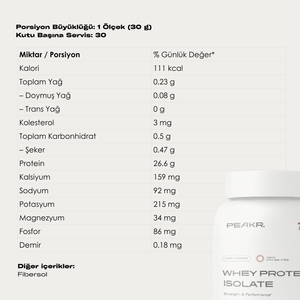 Grass-Fed Whey Protein Isolate Powder - 900gr