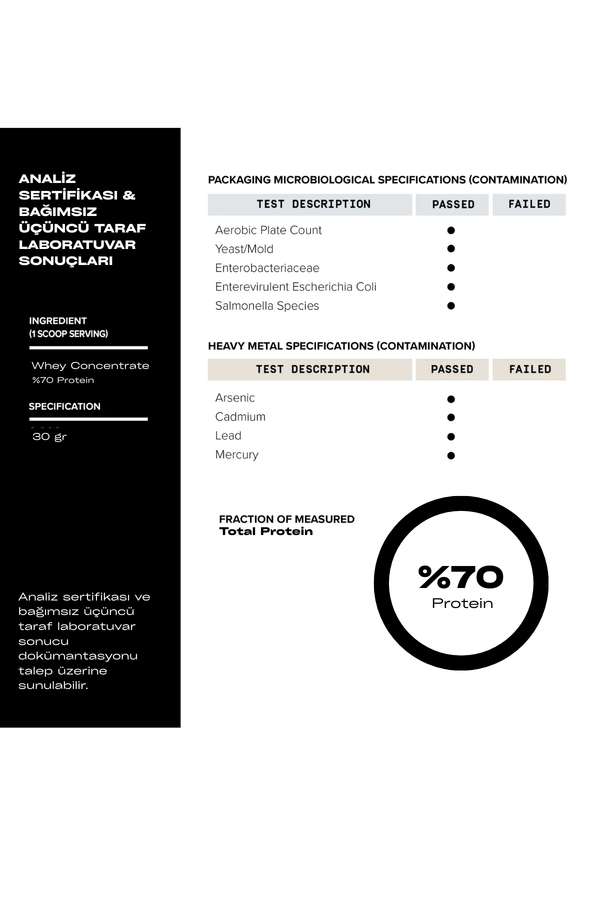 %70 Whey Protein Concentrate (WPC70 Standardized) - Aromasız